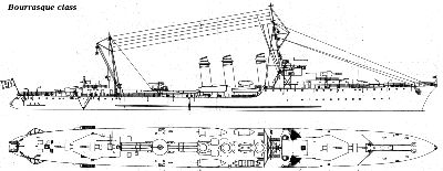 Třída Bourrasque
Nákres lodi třídy Bourrasque
Klíčová slova: francie torpédoborec ww2 bourrasque nákres