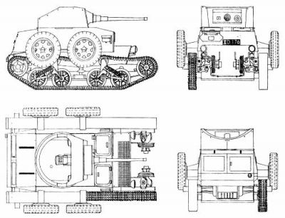 Schofield Tank Type II