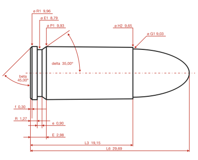 Obrázek maximální rozměry náboje 9x19 mm Parabellum dle C.I.P.