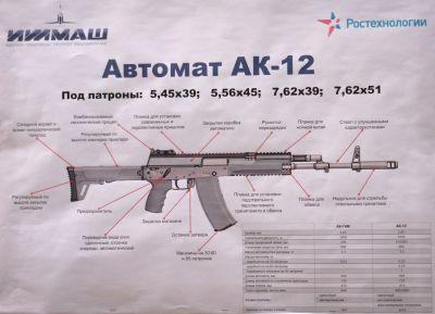 Reklamní plakát útočné pušky AK-12