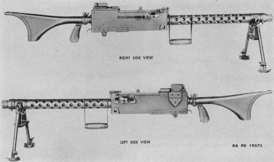Browning M1919A6 ráže 7,62 mm s pažbou byl vyvinut jako přenosná zbraň