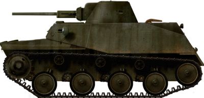 T-40S