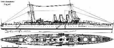 HMS Dorsetshire