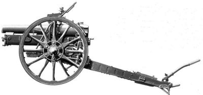 Ordnance QF, 4,5-inch Howitzer
