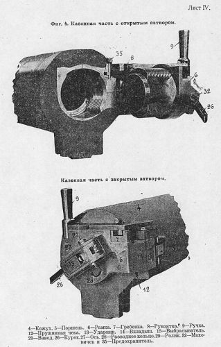 76mm plukovní kanón vz. 1927