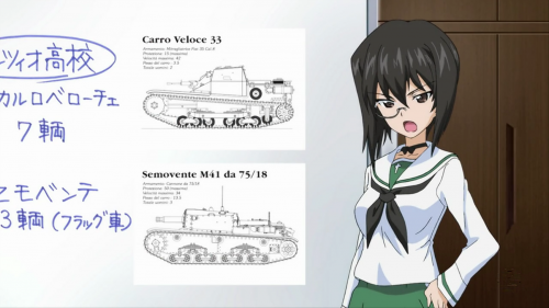 Girls und Panzer: Kore ga Hontou no Anzio-sen Desu!
