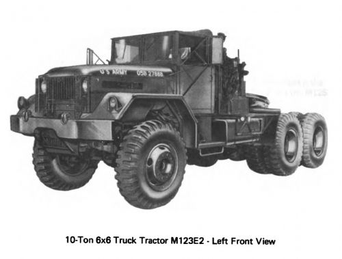 M123E2