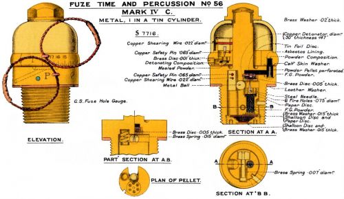 Ordnance BL 15-pounder 7 cwt gun
