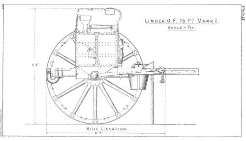 Ordnance QF 15-pounder gun Ehrhardt
