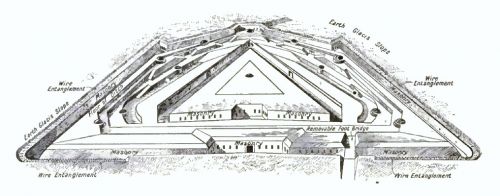Pentagonal Brialmont fort, 1914

