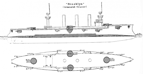 USS Brooklyn (ACR-3)
Klíčová slova: uss_brooklyn_acr-3