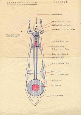 Údajný náčrtek konstrukčního schématu německé „uranové bomby“
k článku Co kdyby Hitler získal atomové zbraně?
Klíčová slova: uranbombe