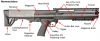 KEL-TEC_KSG_001.png