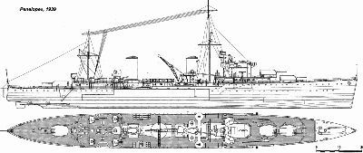 HMS Penelope
Rys lodi HMS Penelope patřící mezi lehké křižníky třídy Arethusa
Klíčová slova: arethusa light cruisers penelope
