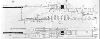 80 cm Kanone (E) Shwerer Gustav

