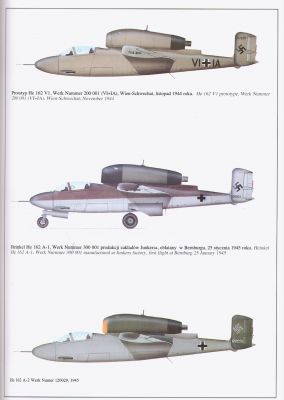 Heinkel He 162 Spatz
Klíčová slova: heinkel he-162 spatz