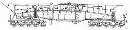 28cm "kruz Bruno" SK L/40 Kanone Eisenbahn
