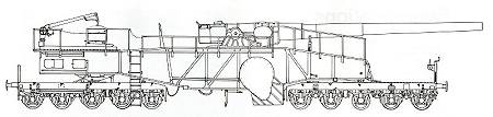 28cm "lange Bruno" SK L/45 Kanone Eisenbahn
