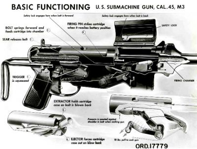 M3 submachine gun
United States Submachine Gun, Cal. .45, M3
Klíčová slova: m3_smg