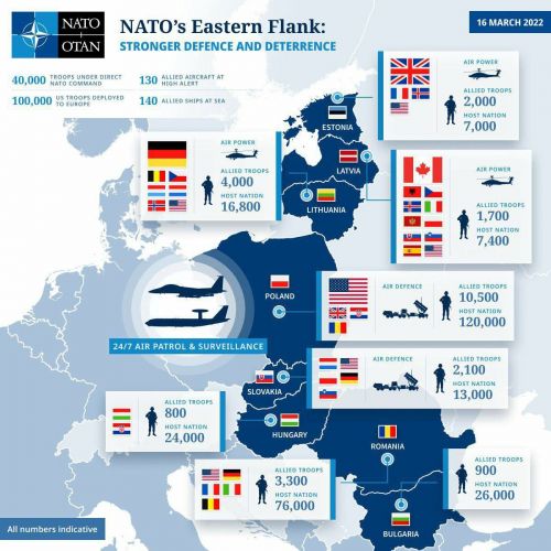 NATO - stav po posílení východního křídla 16.3.2022
