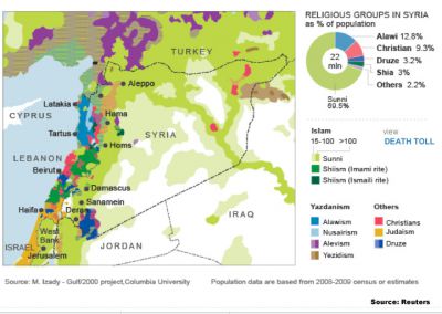 religious_map_Syria.jpeg